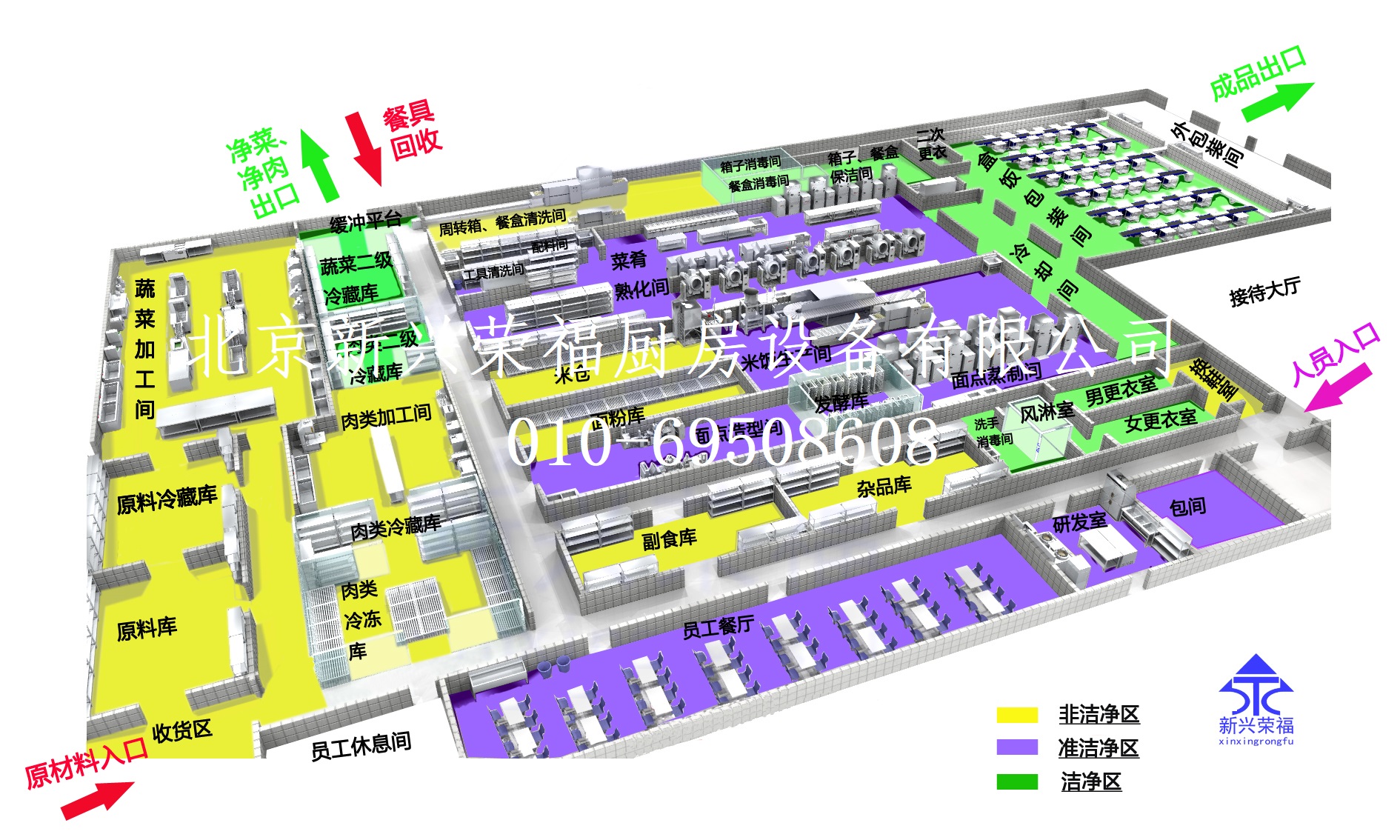 看這里！中央廚房建設(shè)前期設(shè)計